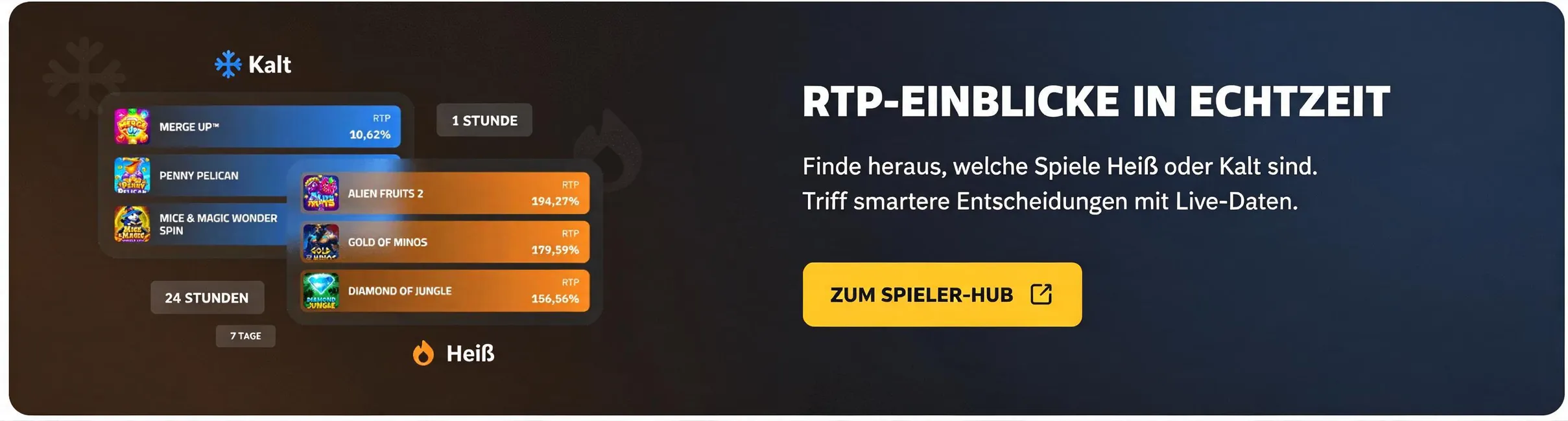 Aviamasters Einblicke